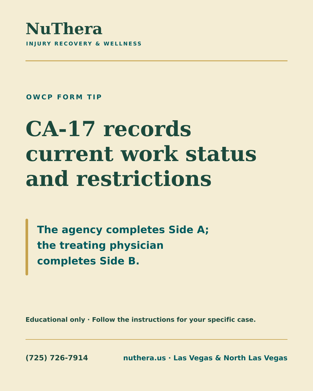 NuThera educational graphic explaining that Form CA-17 records current work status and restrictions, with the agency completing Side A and the treating physician completing Side B.