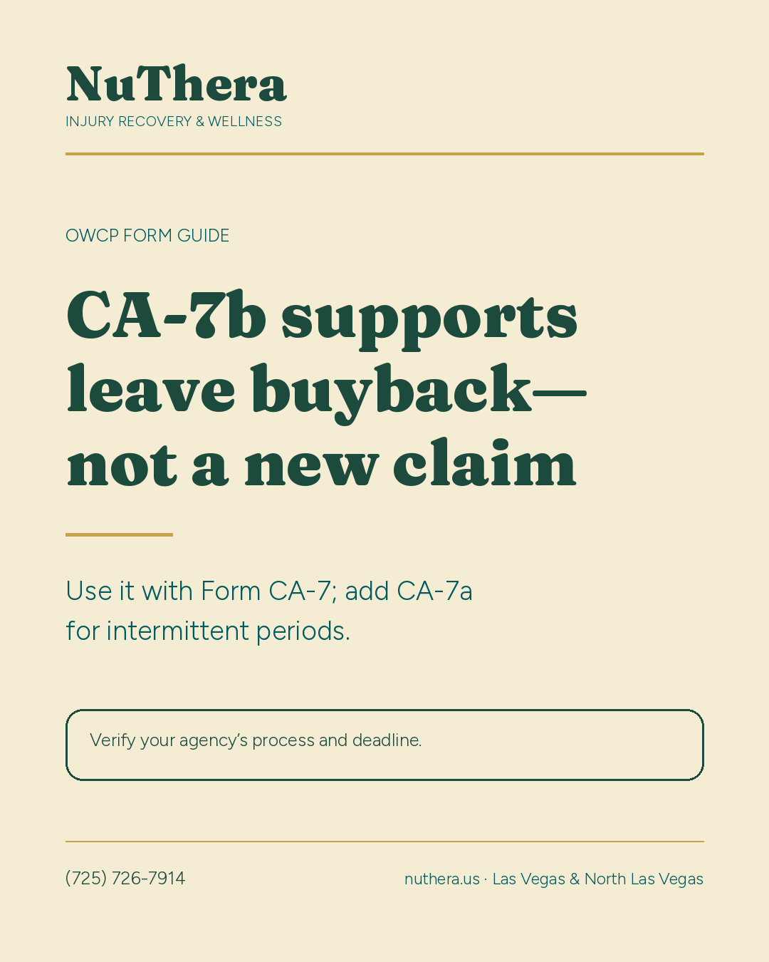 NuThera educational graphic explaining that Form CA-7b supports leave buyback, must be used with Form CA-7, and does not create a new injury claim.